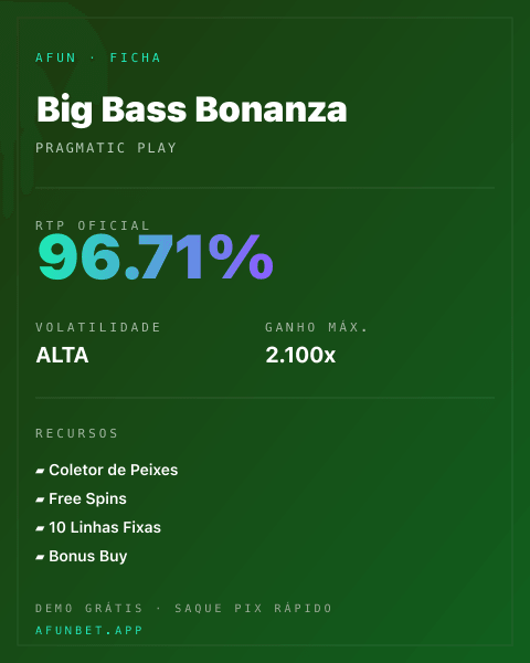 Ficha técnica de Big Bass Bonanza: RTP, volatilidade e ganho máximo na Afun