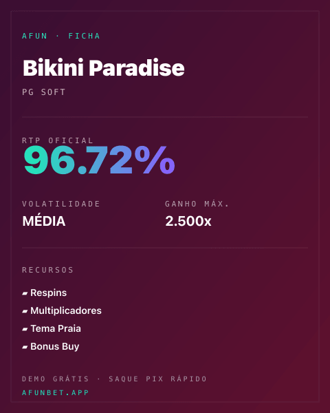 Ficha técnica de Bikini Paradise: RTP, volatilidade e ganho máximo na Afun