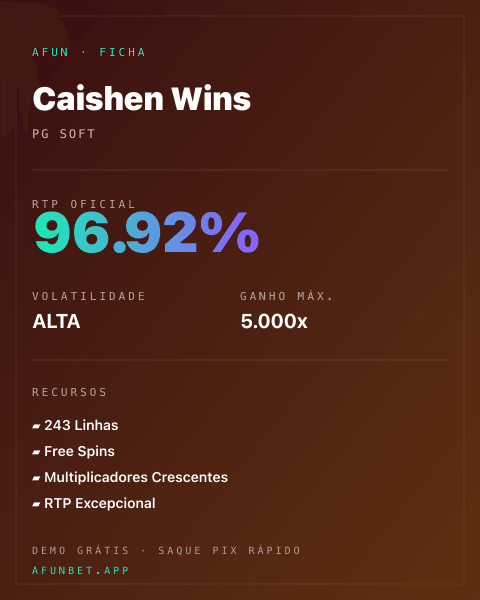 Ficha técnica de Caishen Wins: RTP, volatilidade e ganho máximo na Afun