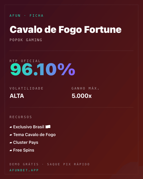 Ficha técnica de Cavalo de Fogo Fortune: RTP, volatilidade e ganho máximo na Afun