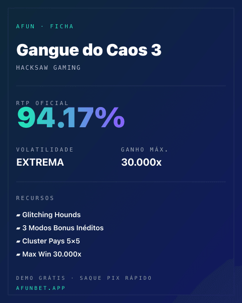 Ficha técnica de Gangue do Caos 3: RTP, volatilidade e ganho máximo na Afun