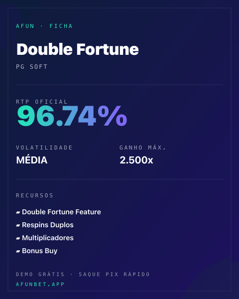 Ficha técnica de Double Fortune: RTP, volatilidade e ganho máximo na Afun