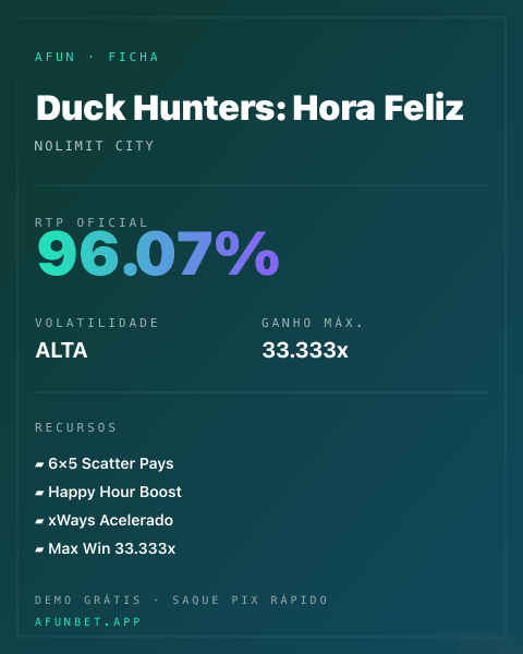 Ficha técnica de Duck Hunters: Hora Feliz: RTP, volatilidade e ganho máximo na Afun