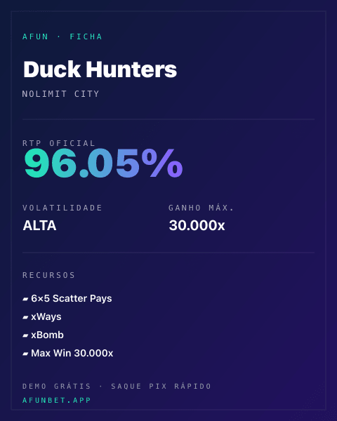 Ficha técnica de Duck Hunters: RTP, volatilidade e ganho máximo na Afun