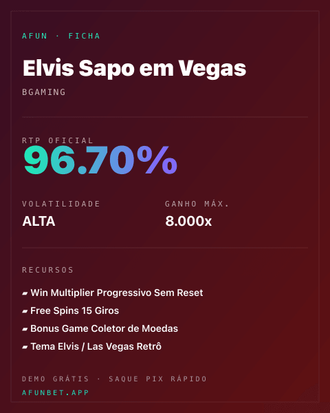 Ficha técnica de Elvis Sapo em Vegas: RTP, volatilidade e ganho máximo na Afun