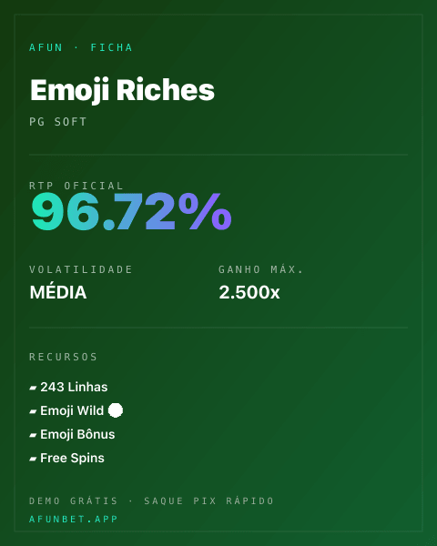 Ficha técnica de Emoji Riches: RTP, volatilidade e ganho máximo na Afun