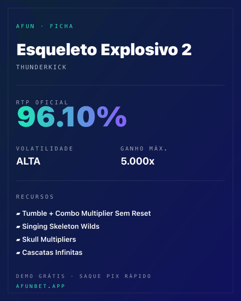 Ficha técnica de Esqueleto Explosivo 2: RTP, volatilidade e ganho máximo na Afun