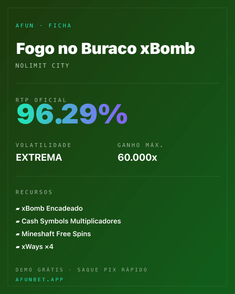 Ficha técnica de Fogo no Buraco xBomb: RTP, volatilidade e ganho máximo na Afun