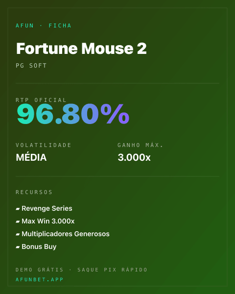 Ficha técnica de Fortune Mouse 2: RTP, volatilidade e ganho máximo na Afun