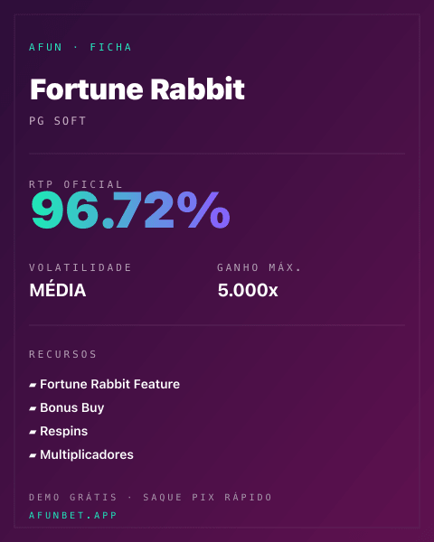 Ficha técnica de Fortune Rabbit: RTP, volatilidade e ganho máximo na Afun