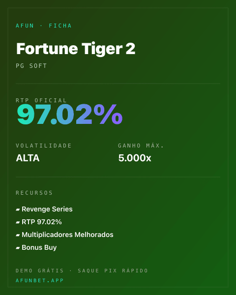 Ficha técnica de Fortune Tiger 2: RTP, volatilidade e ganho máximo na Afun