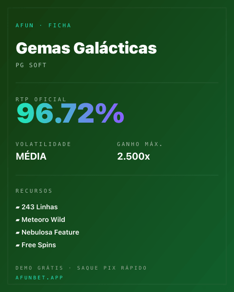 Ficha técnica de Gemas Galácticas: RTP, volatilidade e ganho máximo na Afun