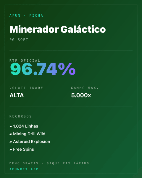Ficha técnica de Minerador Galáctico: RTP, volatilidade e ganho máximo na Afun