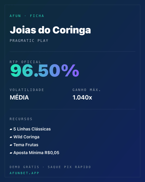 Ficha técnica de Joias do Coringa: RTP, volatilidade e ganho máximo na Afun