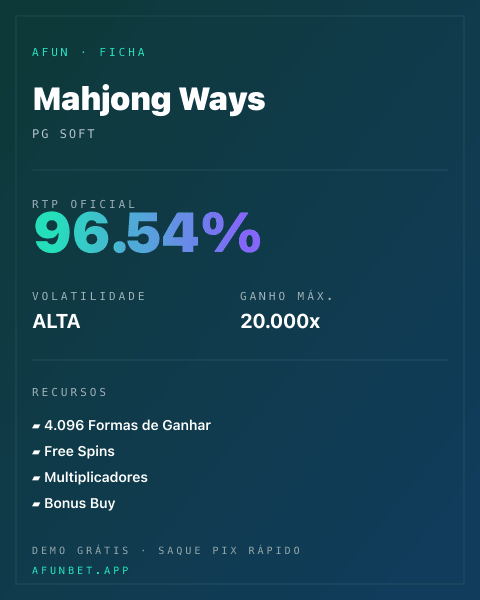 Ficha técnica de Mahjong Ways: RTP, volatilidade e ganho máximo na Afun