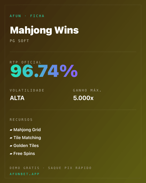 Ficha técnica de Mahjong Wins: RTP, volatilidade e ganho máximo na Afun
