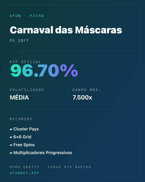 Ficha técnica de Carnaval das Máscaras: RTP, volatilidade e ganho máximo na Afun
