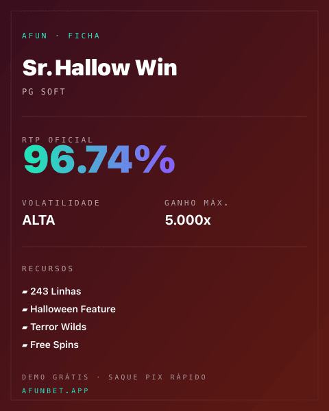 Ficha técnica de Sr. Hallow Win: RTP, volatilidade e ganho máximo na Afun