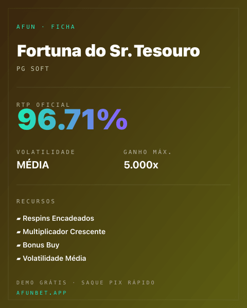Ficha técnica de Fortuna do Sr. Tesouro: RTP, volatilidade e ganho máximo na Afun