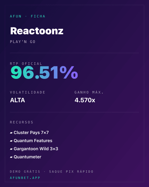 Ficha técnica de Reactoonz: RTP, volatilidade e ganho máximo na Afun