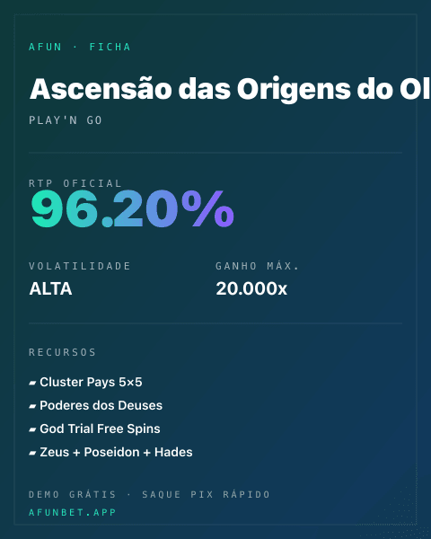 Ficha técnica de Ascensão das Origens do Olimpo: RTP, volatilidade e ganho máximo na Afun