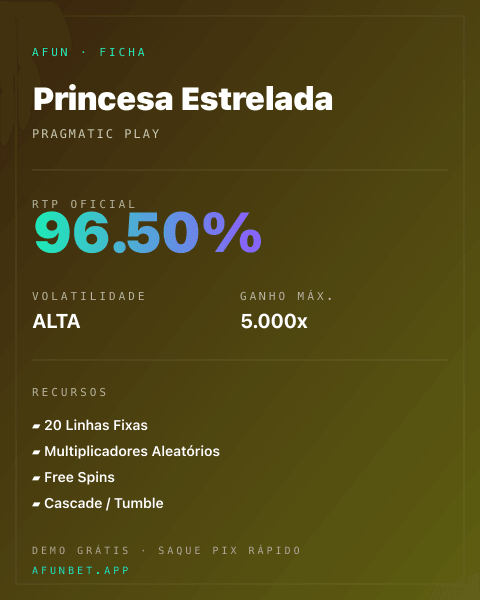 Ficha técnica de Princesa Estrelada: RTP, volatilidade e ganho máximo na Afun