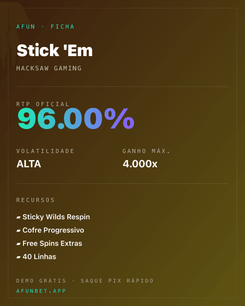 Ficha técnica de Stick 'Em: RTP, volatilidade e ganho máximo na Afun