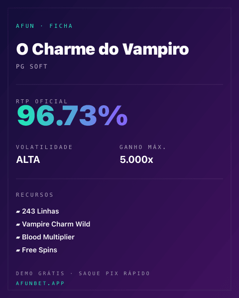 Ficha técnica de O Charme do Vampiro: RTP, volatilidade e ganho máximo na Afun