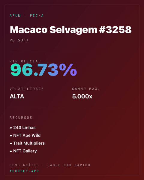 Ficha técnica de Macaco Selvagem #3258: RTP, volatilidade e ganho máximo na Afun