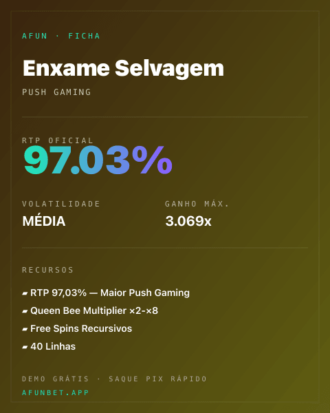 Ficha técnica de Enxame Selvagem: RTP, volatilidade e ganho máximo na Afun