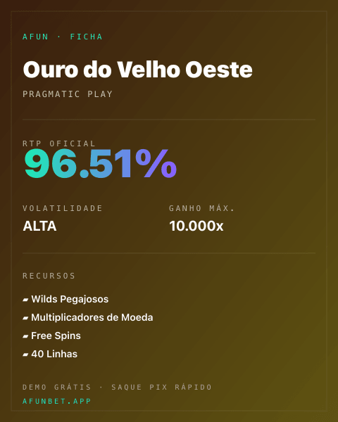 Ficha técnica de Ouro do Velho Oeste: RTP, volatilidade e ganho máximo na Afun